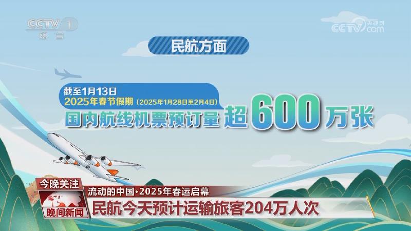球隊状态的